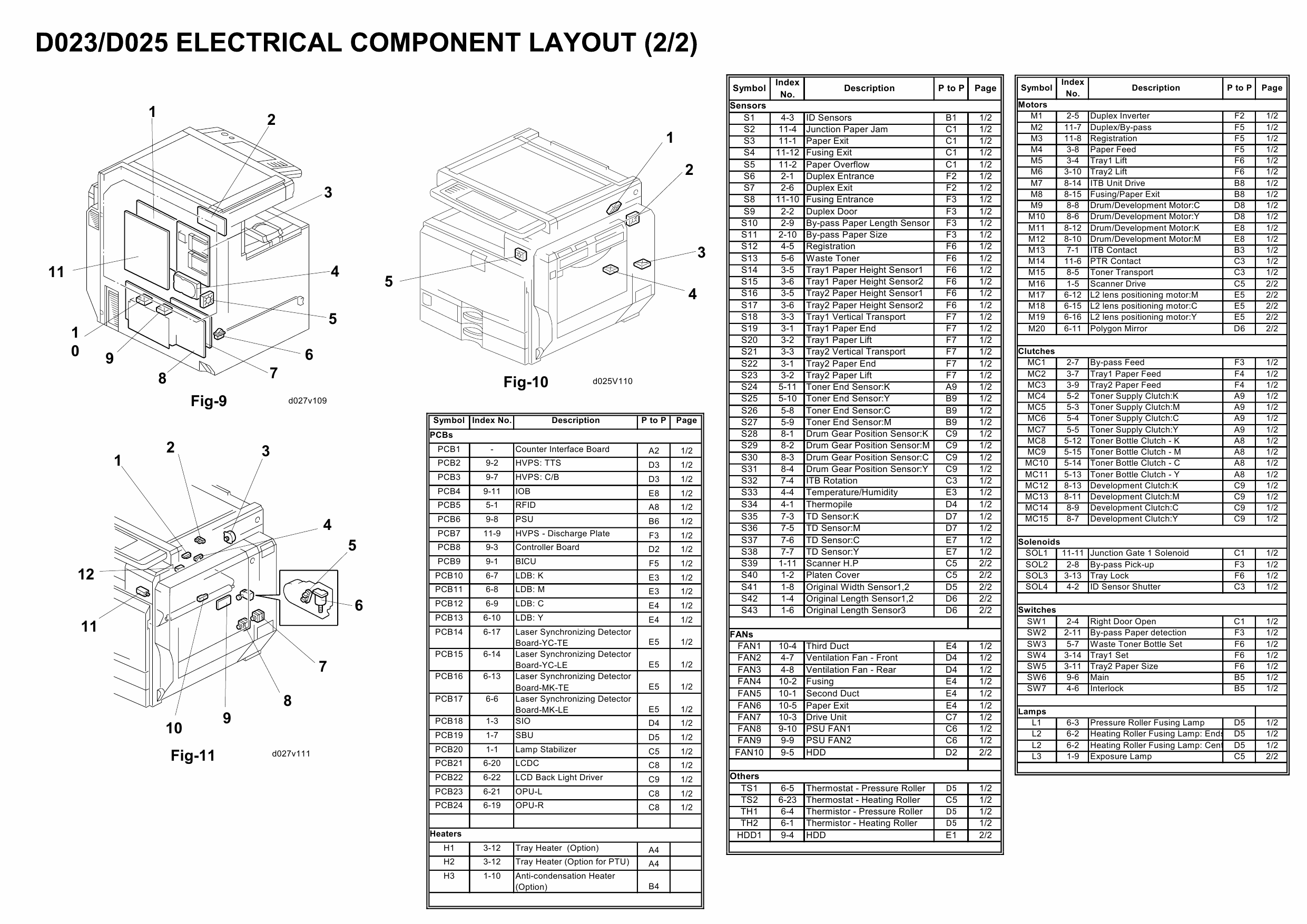 RICOH Aficio MP-C2800 C3300 D023 D025 Circuit Diagram-4